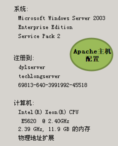 Apache1.png