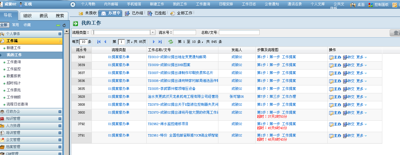 工作流主办完成后点击返回不能够回到这个页面却回到新建页面.png