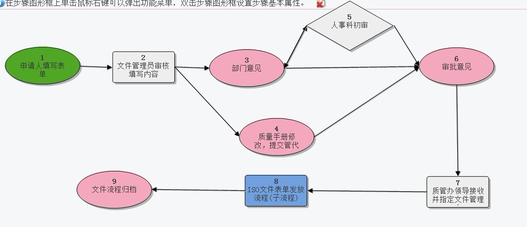 流程图.jpg