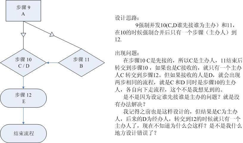 生产通知单1流程图4.jpg