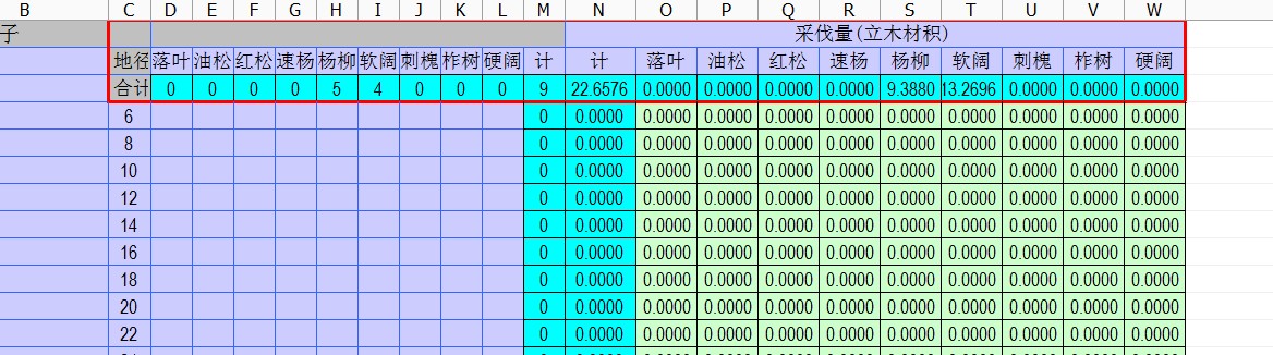 红色部分定义为主表.JPG