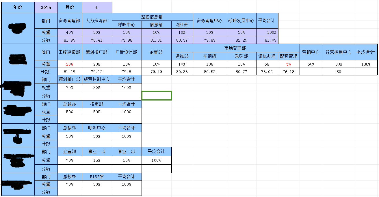 QQ截图20150609093819.png