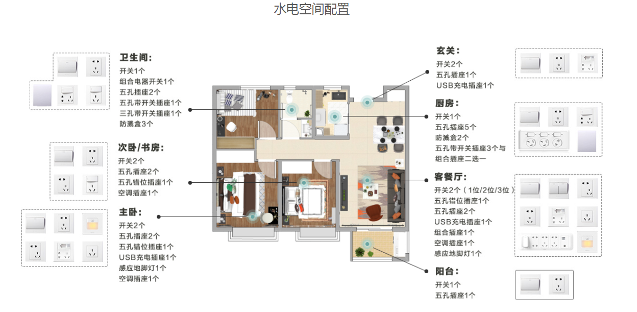 水电空间配置.png