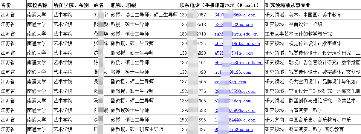 江苏省大学教师通讯录样表