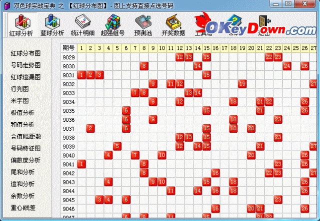 双色球实战宝典 2.2.4.6 build 090430 注册机