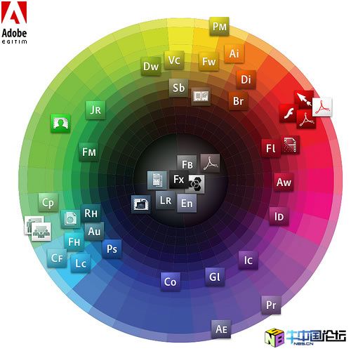 Adobe All Products Keymaker 2009