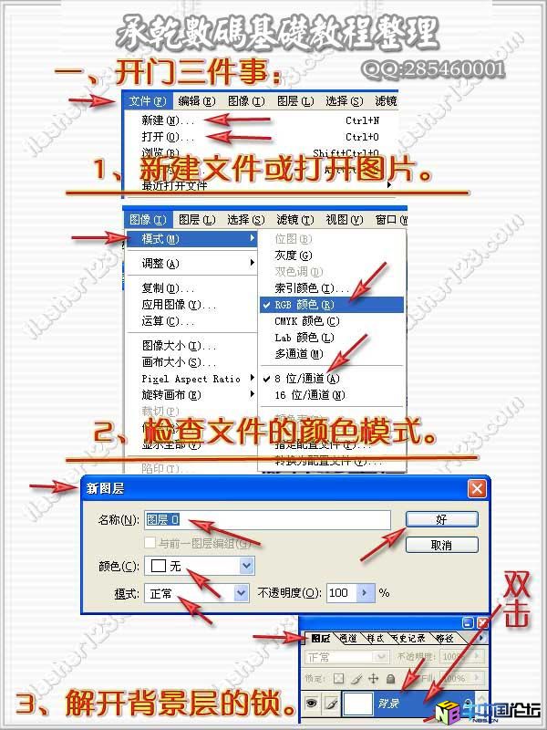 必看的工具使用方法及基础操